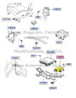 1f2z15604ga Ford New Oem Remote