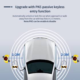 Esw309c-be2 Easyguard Pke Kit Fit For Benz With Factory Push Start Button High Security