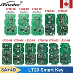 Lonsdor Series, LT20-01, LT20-02, LT20-03, LT20-04,LT20-05, LT20-06,..... Fixed Price $34.17.