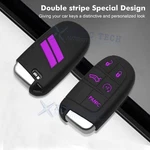 Purple Soft Remote Key Fob Case Skin For Jeep Cherokee Renegade Dodge W/5 Button. Fixed Price $8.69.