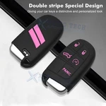 Pink Soft Remote Key Fob Case Skin For Jeep Cherokee Renegade Dodge W/5 Button. Fixed Price $9.99.
