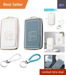 Renault Key Card Cases Set - Waterproof & Durable For Captur, Clio, Duster. Fixed Price $20.24.