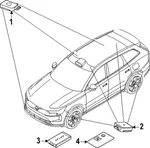 Genuine Volvo Keyless Entry Transmitter 32449424. Fixed Price $372.41.