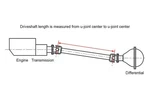 For Jeep Grand Cherokee 2007-2010 Mopar 68026091AA Driveshaft Bolt Kit. Fixed Price $17.49.