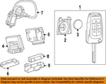 Gm Oem 11-16 Malibu Limited Keyless Entry Components-transmitter 22923862. Fixed Price $110.61.