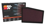 K&n 33-5128 Replacement Air Filter For 2022-2026 Cadillac CT5 Blackwing 6.2L V8. Fixed Price $68.99.