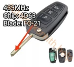 Ford Focus Fiesta Transit Mondeo Ka Puma Remote Key Fob 433MHZ FO21 Blade. Fixed Price $18.81.
